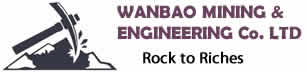 WANBAO MINING & ENGINEERING Co Ltd